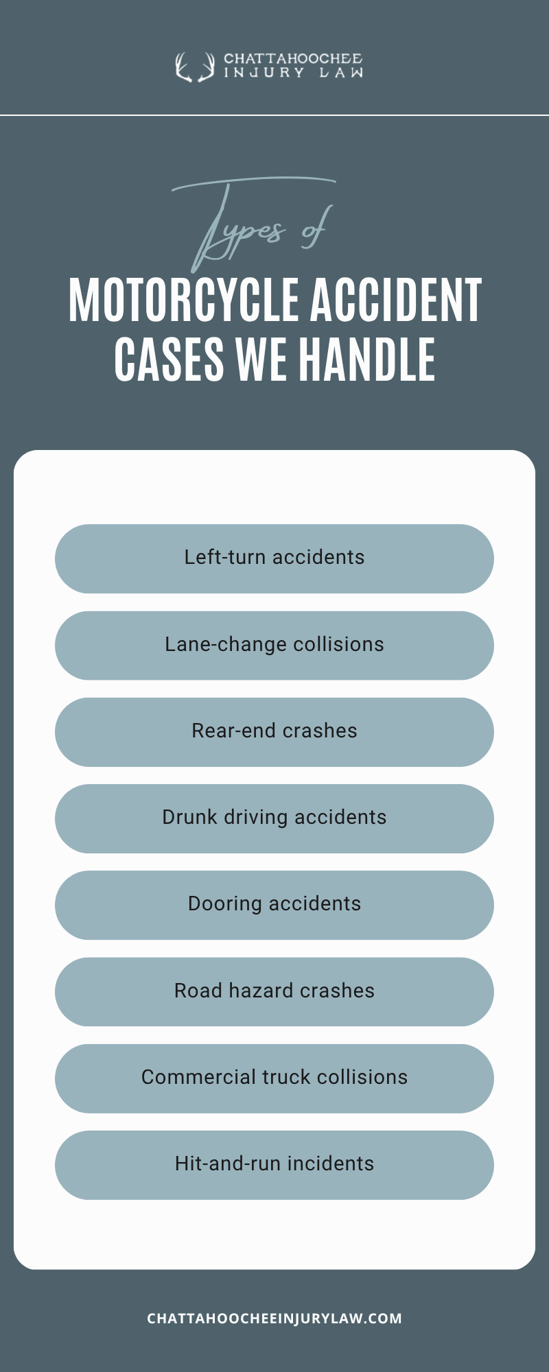Motorcycle Accident Cases We Handle Infographic